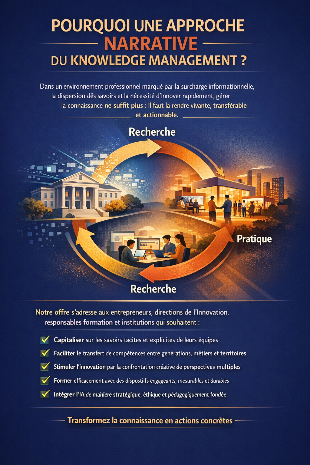Pourquoi une approche narrative du Knowledge management